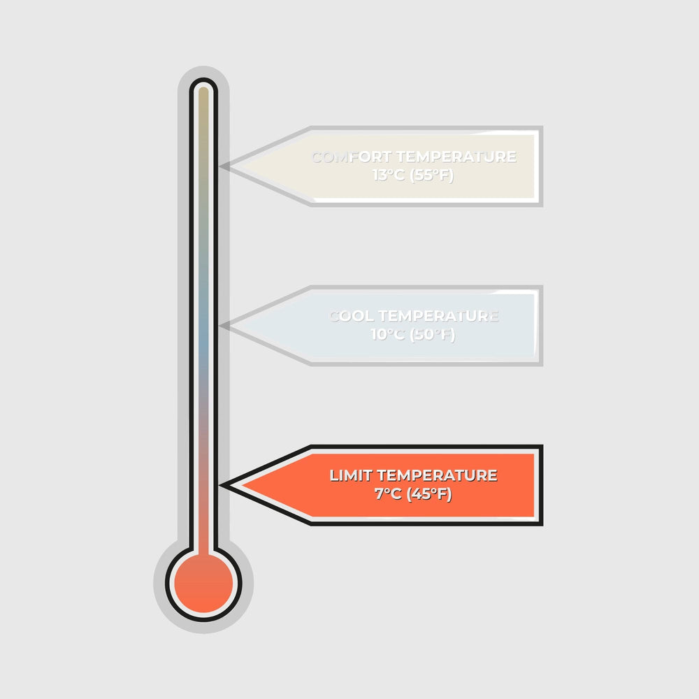 VOITED CloudTouch® Indoor/Outdoor Camping Blanket - Monadnock Two