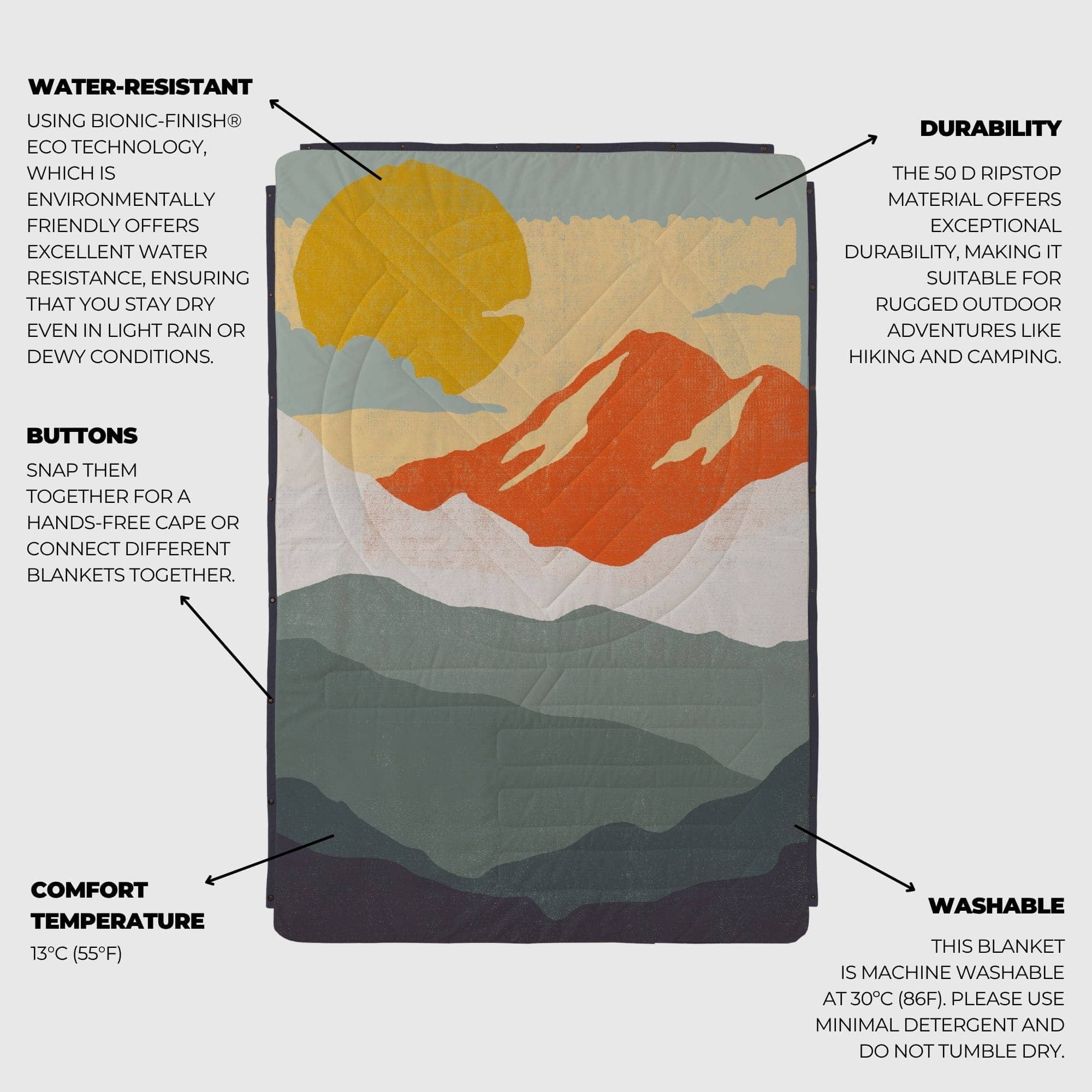 VOITED Insulated, Recycled & Versatile Outdoor Throw Blanket