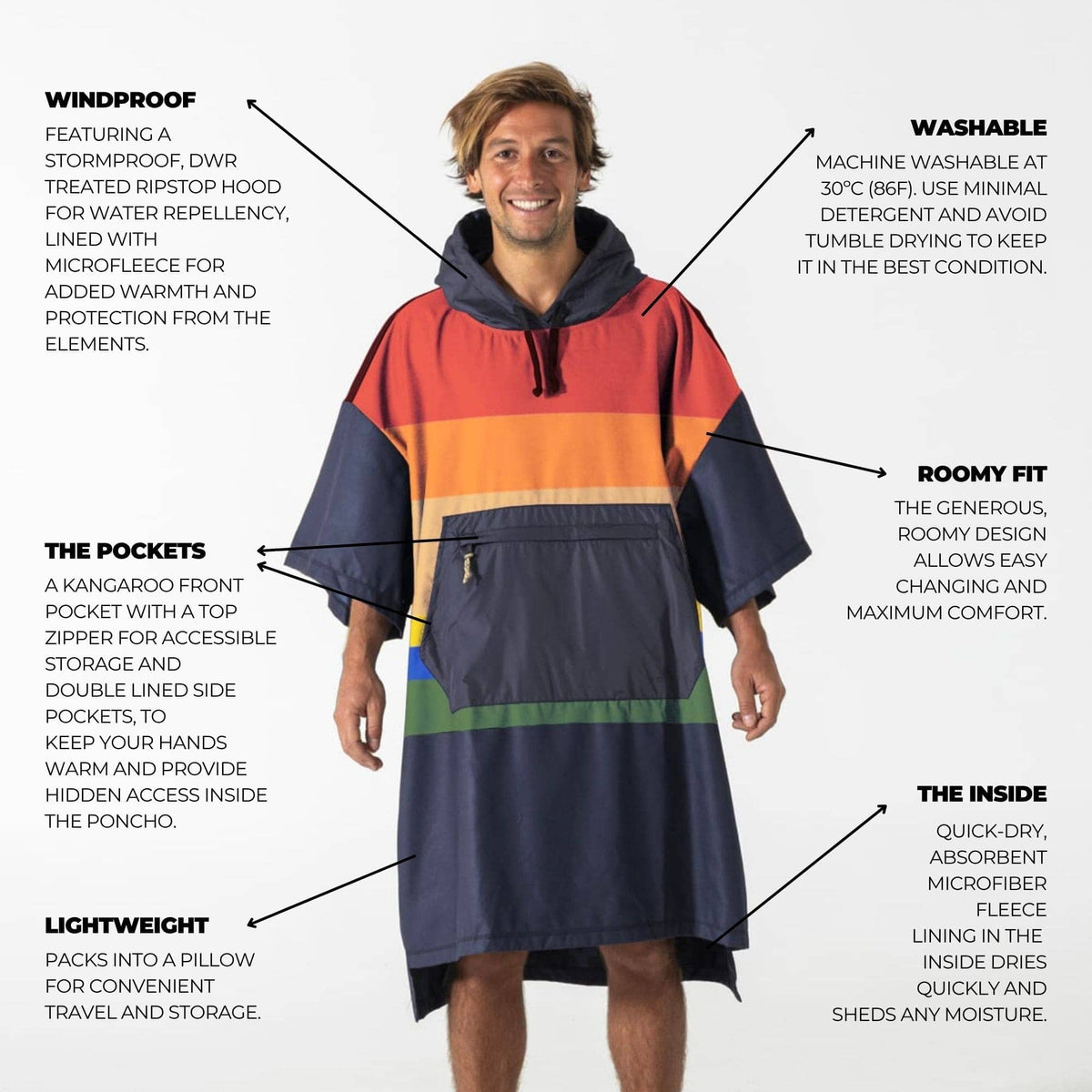 VOITED Micro Fleece Poncho - Origin