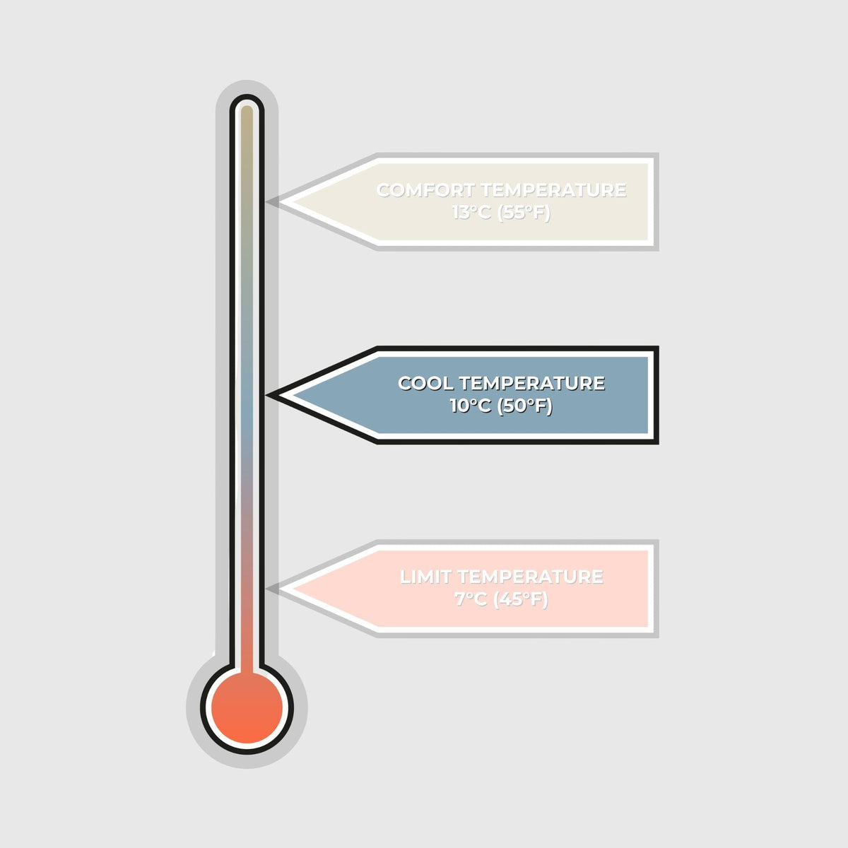 VOITED Trooper Outdoor Premium Poncho-Blanket - Blue Steel / Graphite