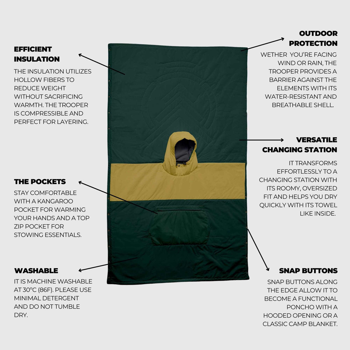 VOITED Trooper Outdoor Premium Poncho-Blanket - Green Gabels / Dusty Sand