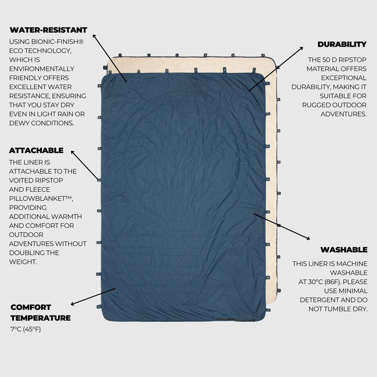 CloudTouch™ Attachable Blanket Liner