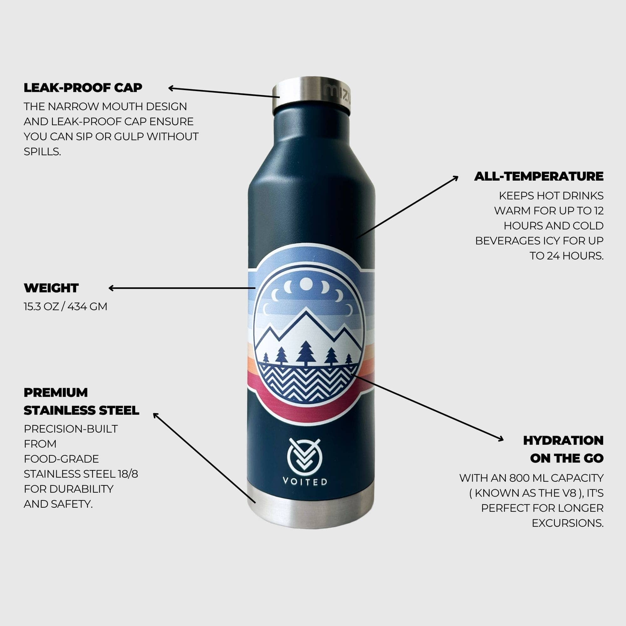 Mizu x VOITED Insulated Bottle - Camp Vibes Two | 800ml