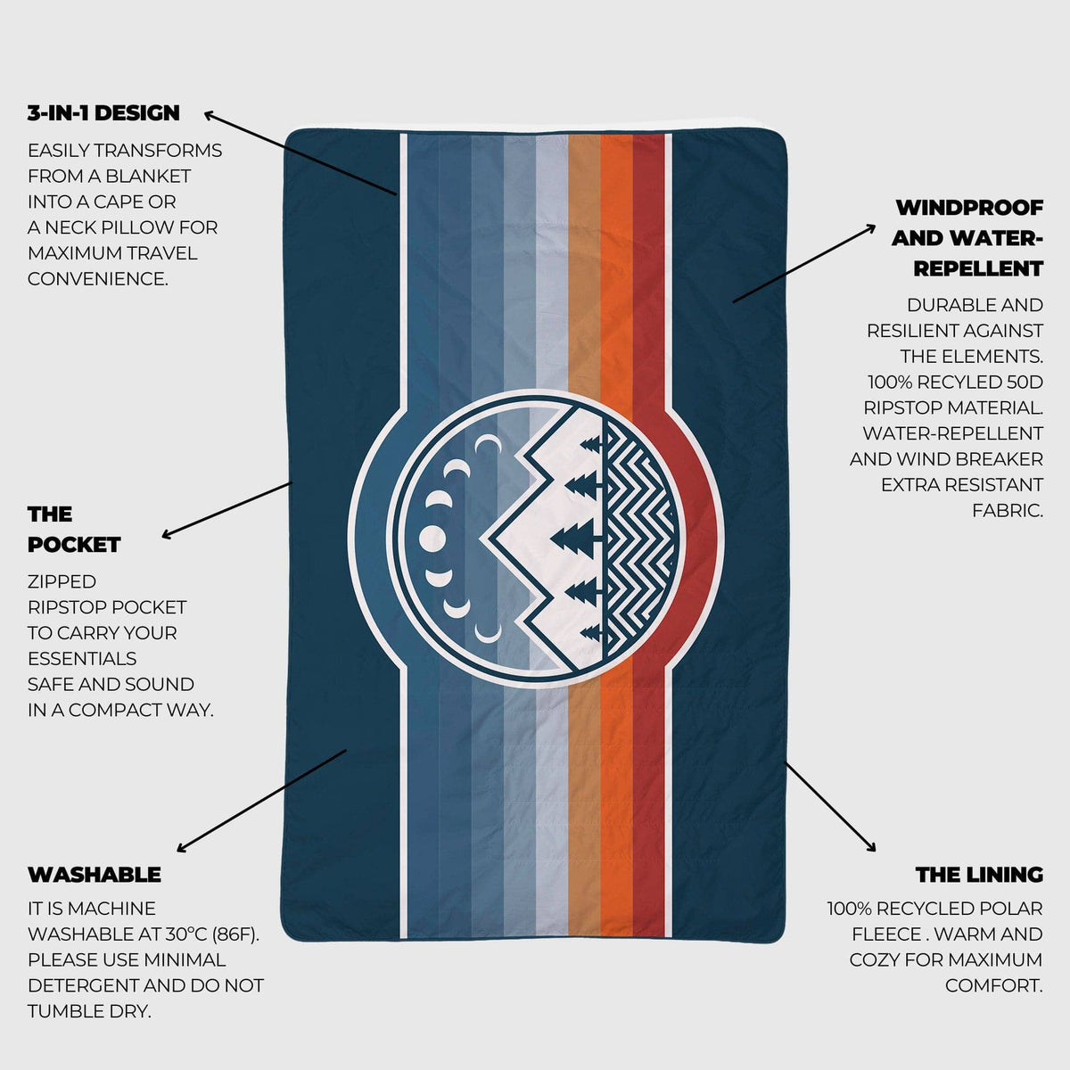 VOITED NeckPack Travel Pillow Blanket - Camp Vibes Two
