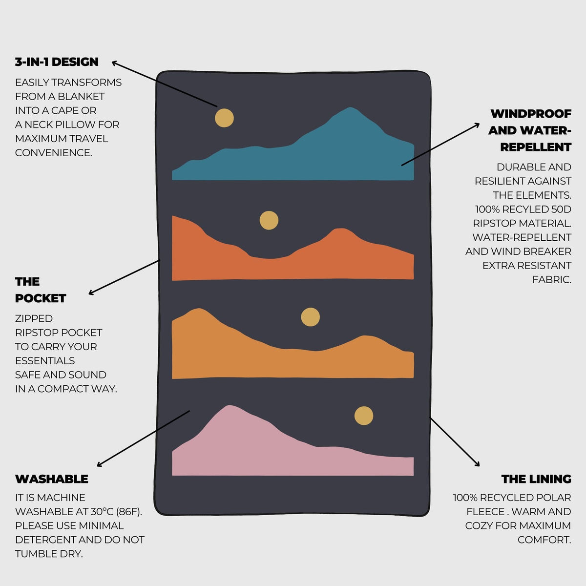 VOITED NeckPack Travel Pillow Blanket - Trailtrekker