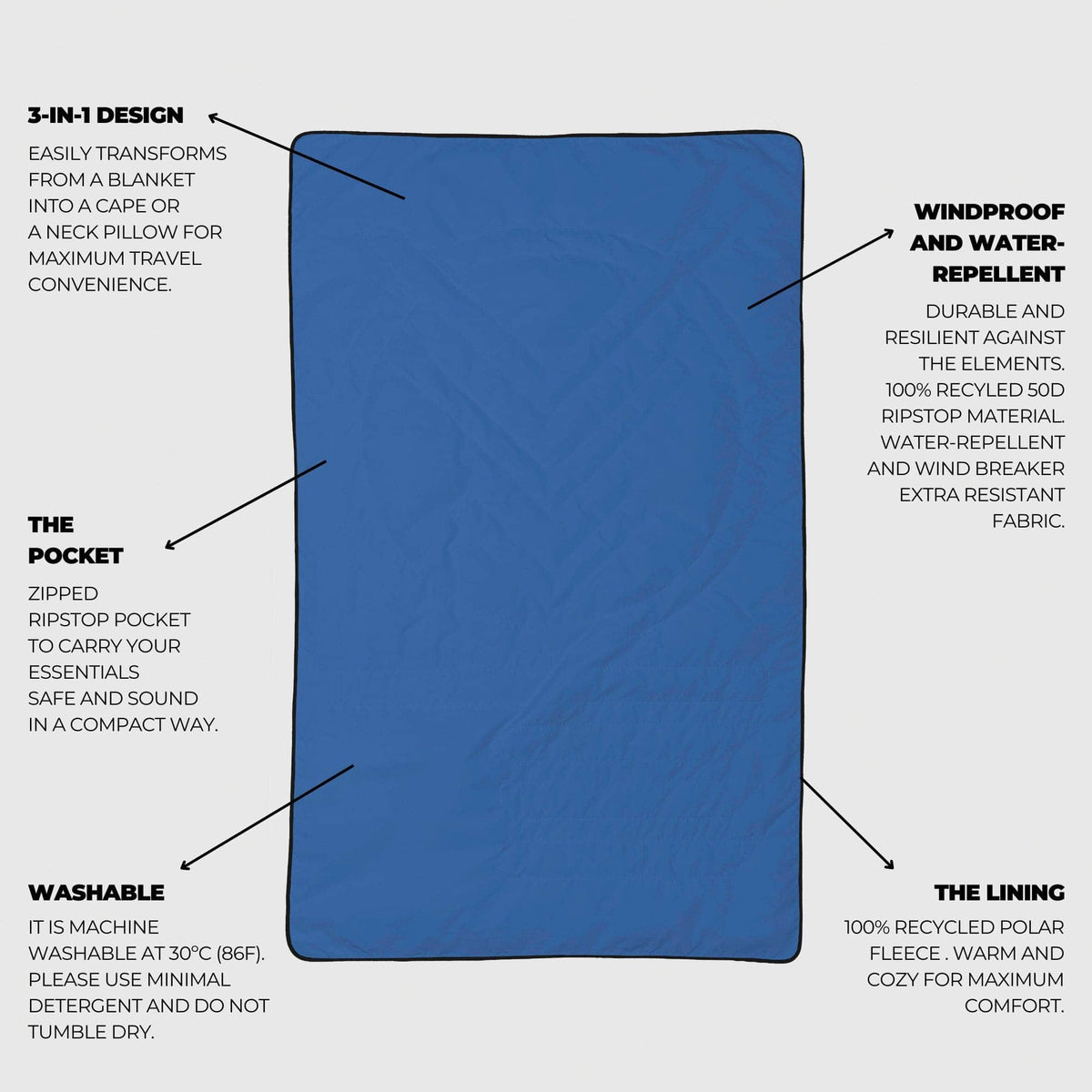 VOITED NeckPack Travel Pillow Blanket - Waterfall